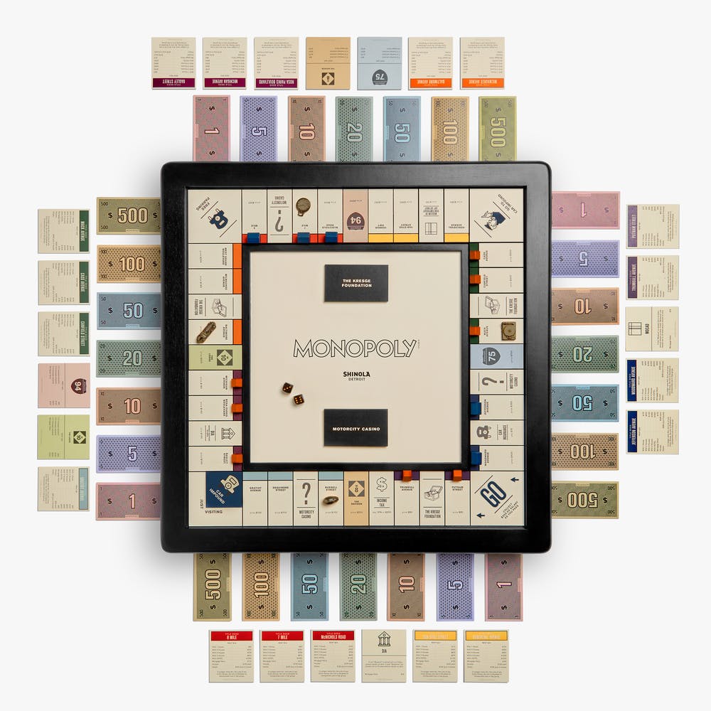 Shinola Detroit Edition Monopoly